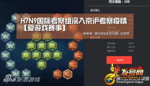 H7N9国际考察组深入京沪考察疫情【爱游戏赛事】(图2) 爱游戏赛事